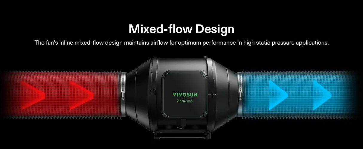 VIVOSUN AeroZesh S4 Inline Fan 4″ (353 m³/hr)