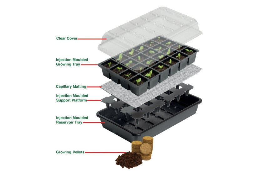 Garland Ultimate 24 Cell Self Watering Seed Success Kit (Complete With 24 Growing Pellets)