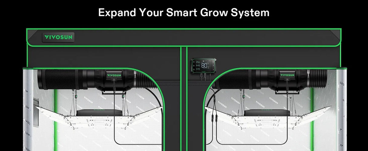VIVOSUN USB-C Splitter with 1 Male to 2 Female