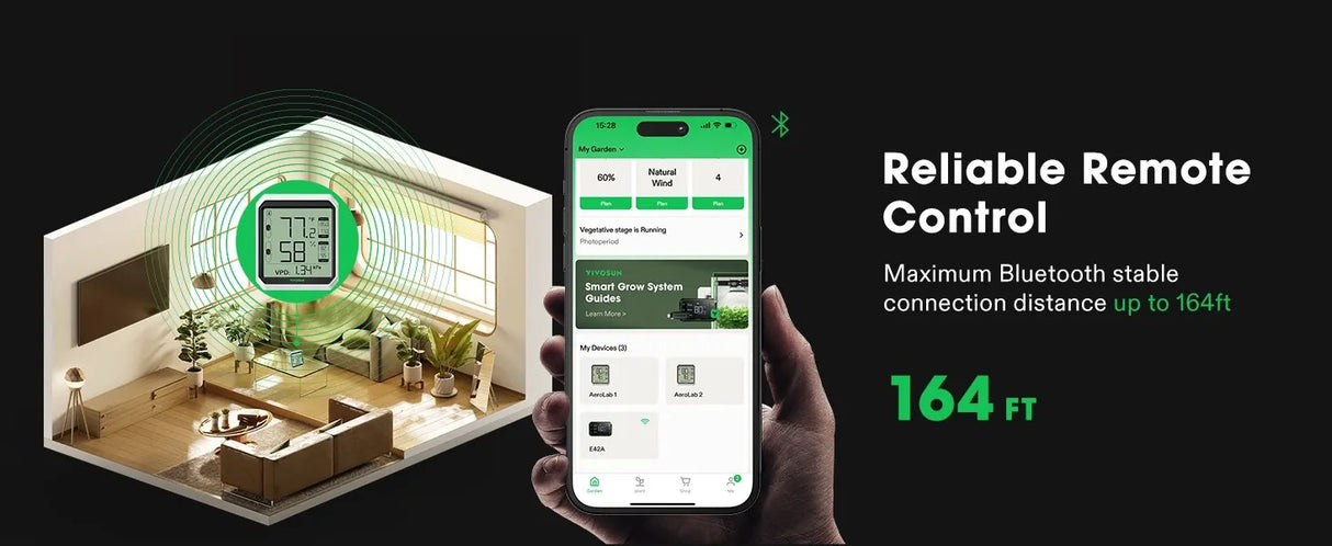 VIVOSUN AeroLab THB1S Bluetooth Hygrometer Thermometer