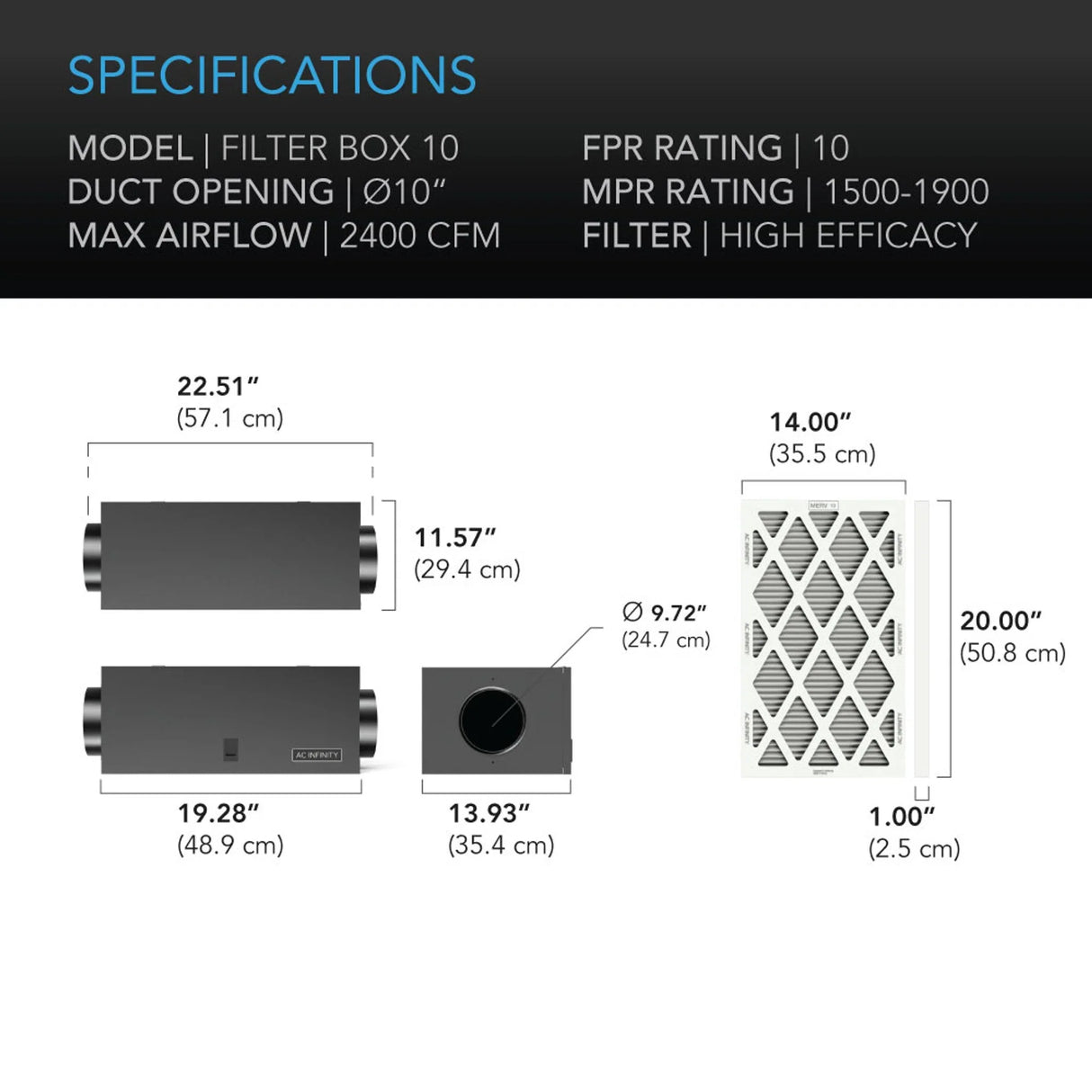 AC Infinity Filter Box – High-Efficacy Inline Air Filtration System