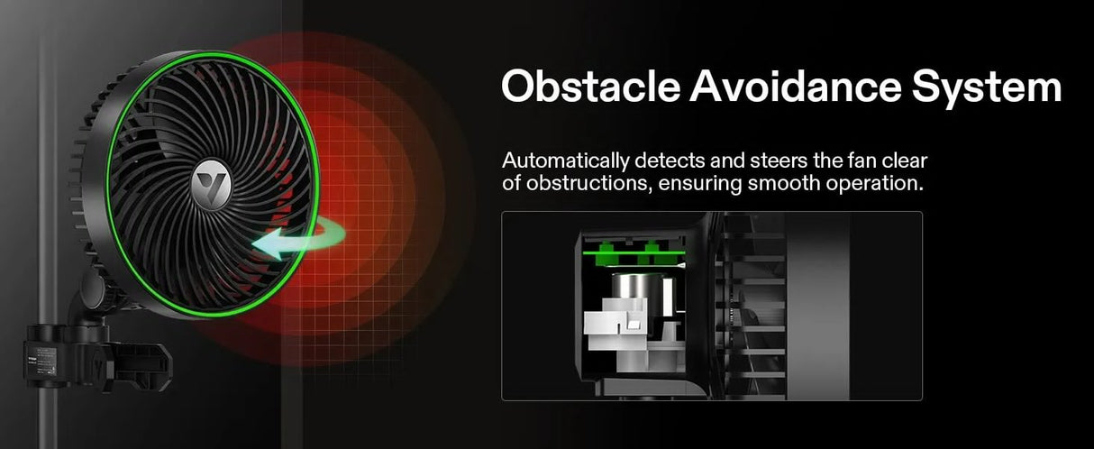 VIVOSUN AeroWave E6 Clip-on Fan