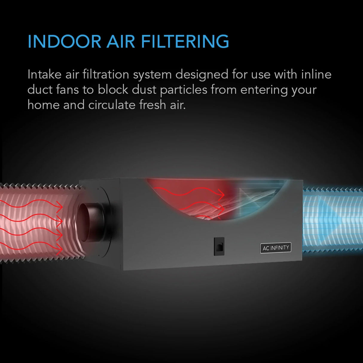 AC Infinity Filter Box – High-Efficacy Inline Air Filtration System