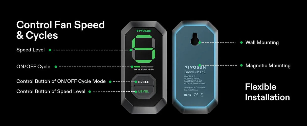 VIVOSUN AeroZesh S6 Inline Fan 6″ (688 m³/hr) with E12 Controller