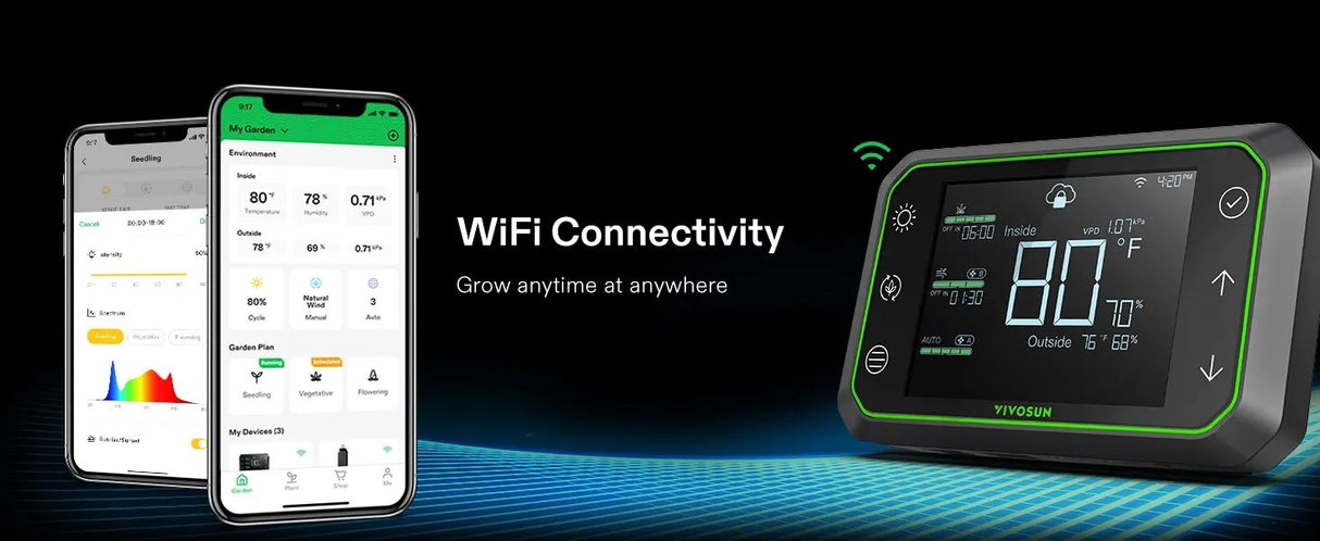VIVOSUN GrowHub Controller E42A