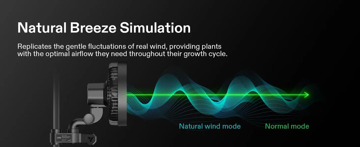 VIVOSUN AeroWave E6 Clip-on Fan