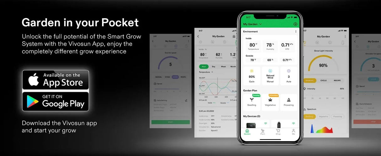 VIVOSUN GrowHub Controller E42A