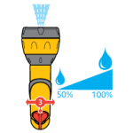 Hozelock Multi Spray Plus (2684)