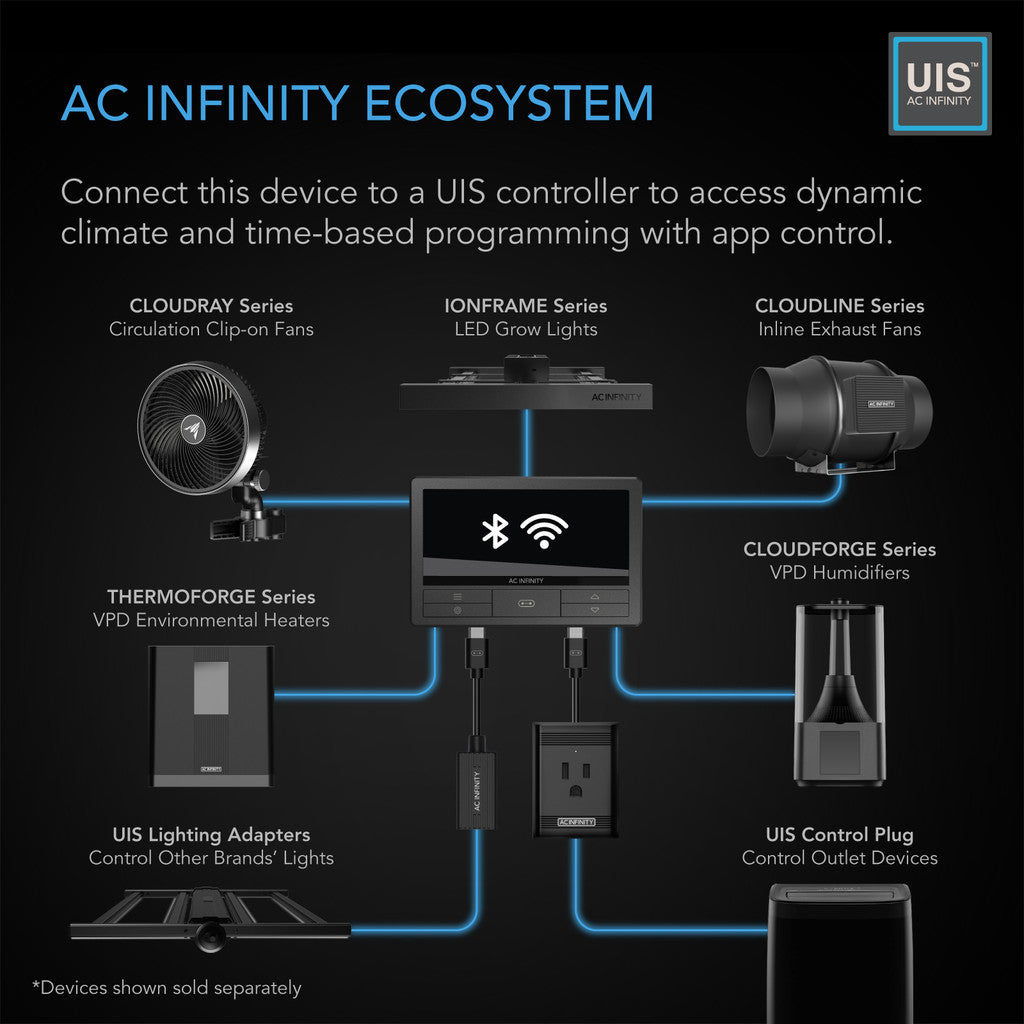 AC Infinity Cloudray A6 Grow Tent Clip Fan 6” Gen 2 - Manual Swivel (AC-CCA6)