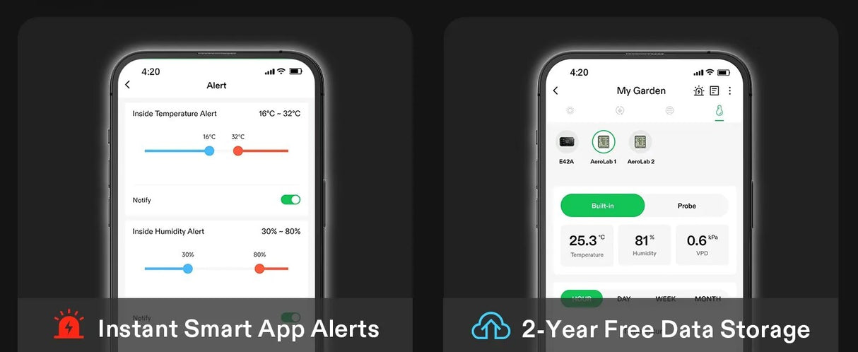 VIVOSUN AeroLab THB1S Bluetooth Hygrometer Thermometer