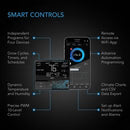 AC Infinity Cloudline PRO T6 EC Inline Fan with 69 PRO Smart Controller