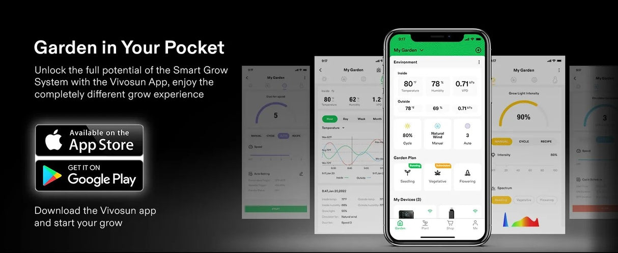 GrowHub E25 Controller for Grow Tent Cooling Ventilation Lighting