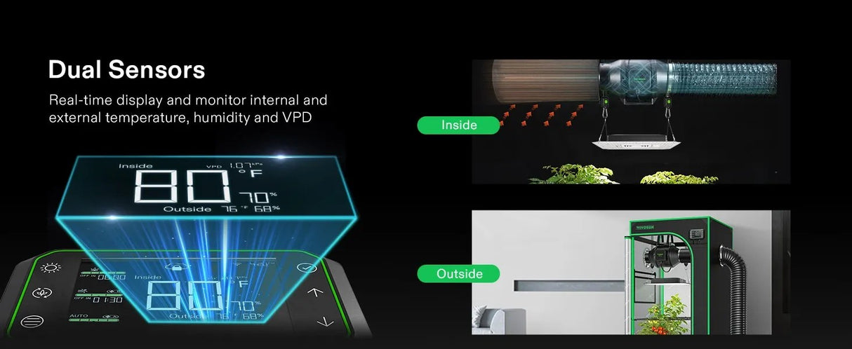 VIVOSUN GrowHub Controller E42A