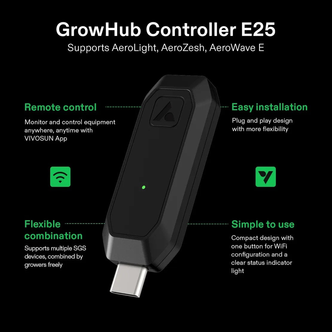 GrowHub E25 Controller for Grow Tent Cooling Ventilation Lighting