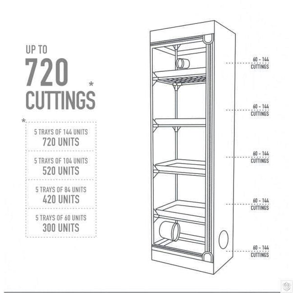 Garden HighPro Probox Propagator Tent KIT with LEDmax Lights (Large - 60cm x 40cm x 20cm)