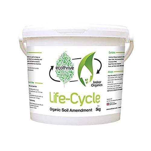 Ecothrive - Life-Cycle