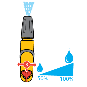 Hozelock Jet Spray Plus (2682)