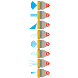 Hozelock Multi Plus Spray Gun (2691)