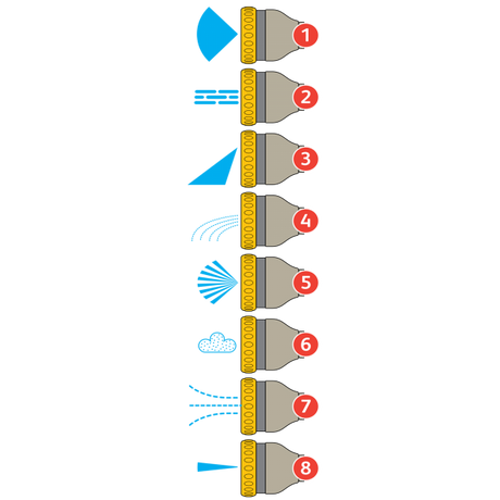 Hozelock Multi Plus Spray Gun (2691)