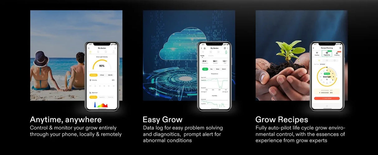 VIVOSUN GrowHub Controller E42A