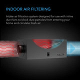AC Infinity Filter Box – High-Efficacy Inline Air Filtration System