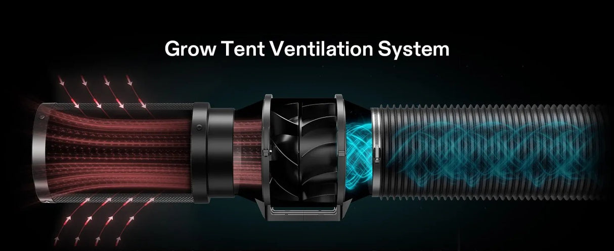 VIVOSUN  AeroZesh S10 inline 10″EC Fan 2055m³/h