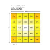 Gorilla 720W LED Gen-3 – Full Spectrum 6-Bar Grow Light