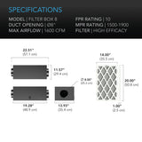 AC Infinity Filter Box – High-Efficacy Inline Air Filtration System