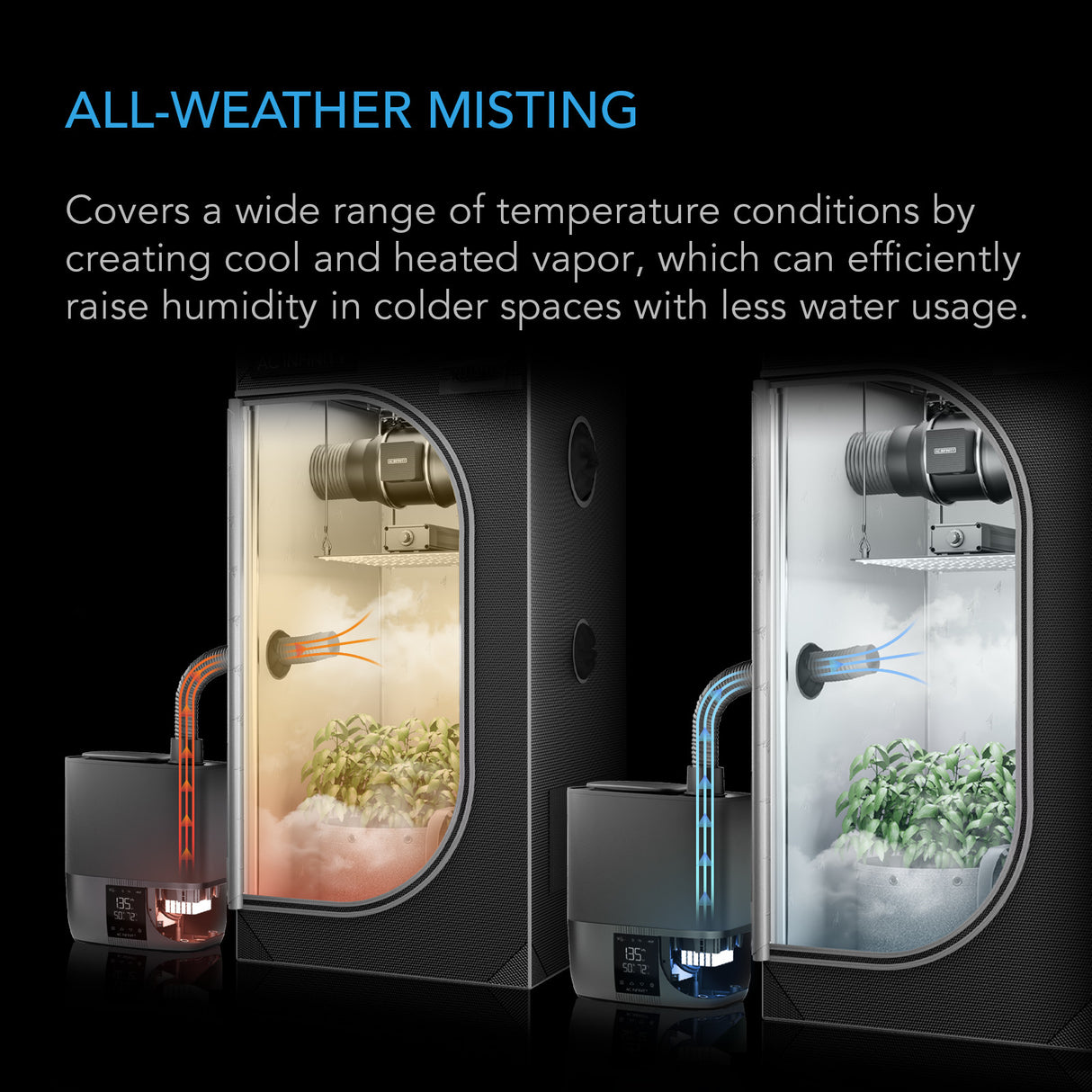 AC Infinity Cloudforge T5 Environmental Plant Humidifier 9L (AC-CFT5)