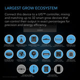 AC Infinity Cloudray S9 EC Oscillating Clip Fan 9”  (AC-CCS9)