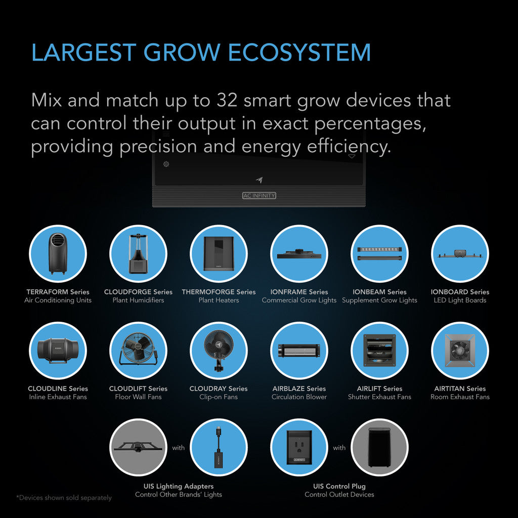 AC Infinity AI+ Environmental Controller (CTR89Q)