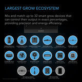 AC Infinity AI+ Environmental Controller (CTR89Q)