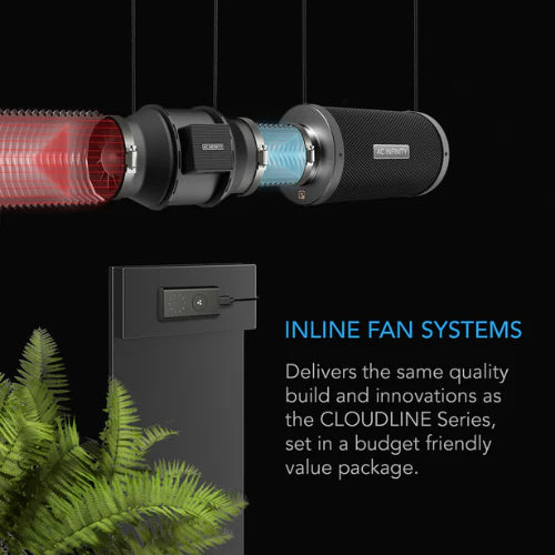 AC Infinity Air Filtration Kit 4”, Inline Fan With Speed Controller, Carbon Filter & Ducting Combo