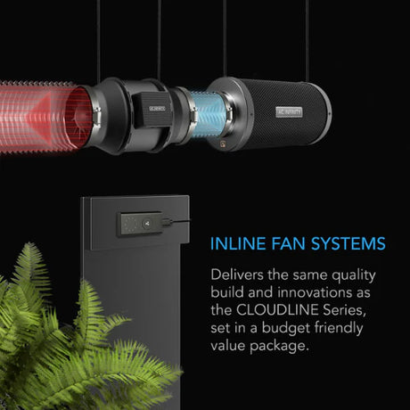 AC Infinity Air Filtration Kit 4”, Inline Fan With Speed Controller, Carbon Filter & Ducting Combo