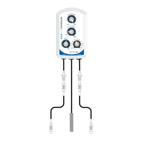 GAS EC2 Fan Controller