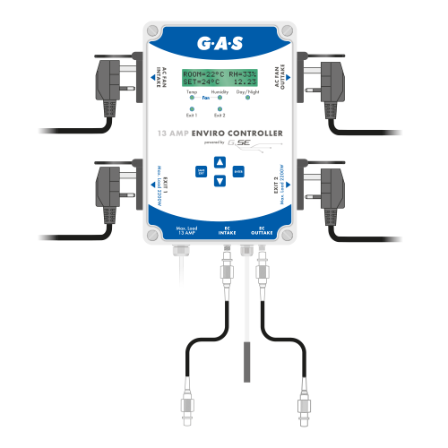 G.A.S Enviro Controller V2