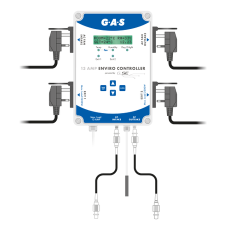 G.A.S Enviro Controller V2