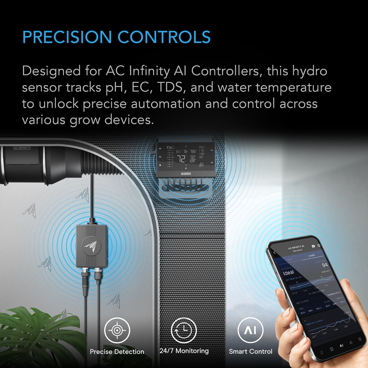 AC Infinity AI Hydro Sensor for PH & EC (AC-HDS3)