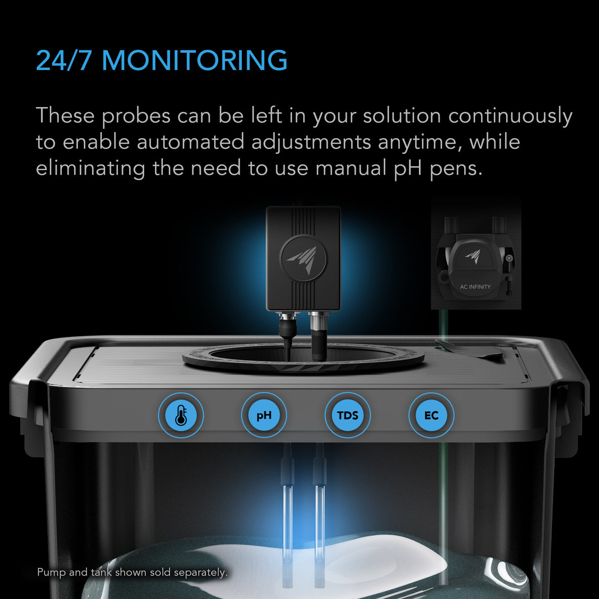 AC Infinity AI Hydro Sensor for PH & EC (AC-HDS3)