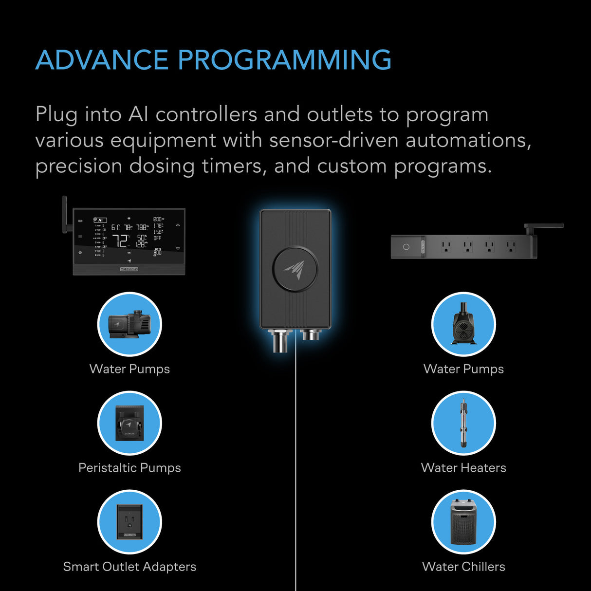 AC Infinity AI Hydro Sensor for PH & EC (AC-HDS3)
