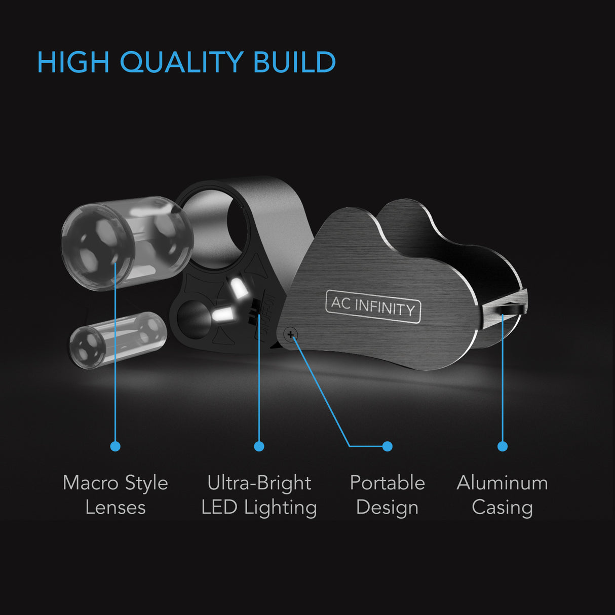 AC Infinity Jewelers Loupe Pocket Magnifying Glass with LED Light & Dual Lenses