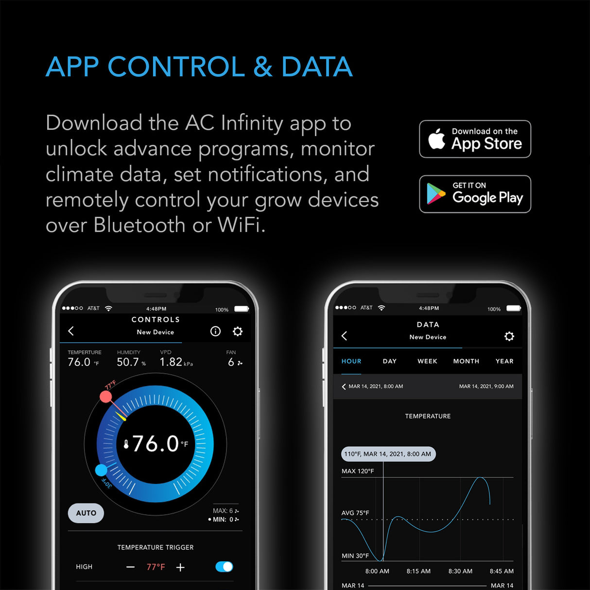 AC Infinity Controller 69 Pro+ Smart Climate Controller UIS 8-Port (CTR69Q)