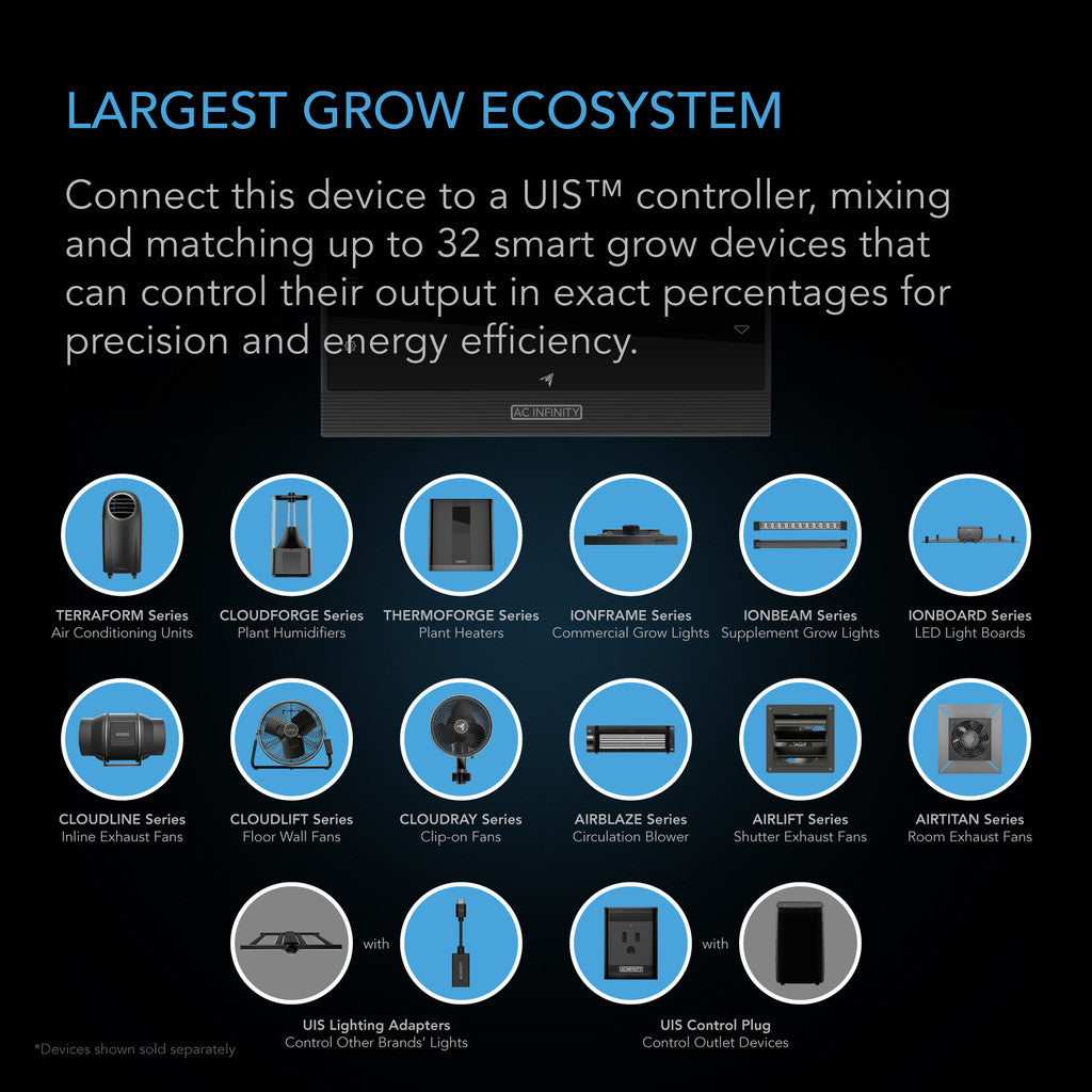 AC Infinity Thermoforge T3 (AC-SFT3)