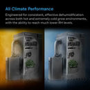 AC Infinity HYDRONE 7 (AC-DHT7) – AI-Powered Plant Dehumidifier with VPD Controller, up to 8×8