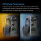 AC Infinity HYDRONE 7 (AC-DHT7) – AI-Powered Plant Dehumidifier with VPD Controller, up to 8×8