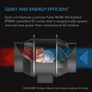 AC Infinity Cloudline PRO T6 EC Inline Fan with 69 PRO Smart Controller