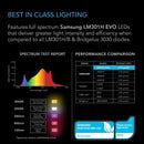 AC Infinity IONFRAME EVO10 1000W LED Grow Light – Full Spectrum Bar Light for 6x6 Coverage (AC-IF10K)