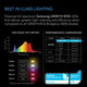 AC Infinity IONFRAME EVO10 1000W LED Grow Light – Full Spectrum Bar Light for 6x6 Coverage (AC-IF10K)
