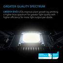 AC Infinity IONFRAME EVO10 1000W LED Grow Light – Full Spectrum Bar Light for 6x6 Coverage (AC-IF10K)
