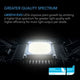 AC Infinity IONFRAME EVO10 1000W LED Grow Light – Full Spectrum Bar Light for 6x6 Coverage (AC-IF10K)